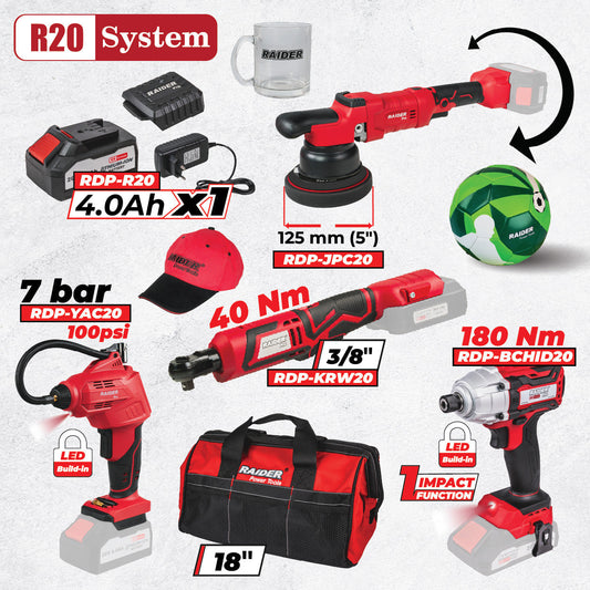 R20 Set BXS4 – 4 unelte esențiale pentru întreținere, detailing și lucrări tehnice