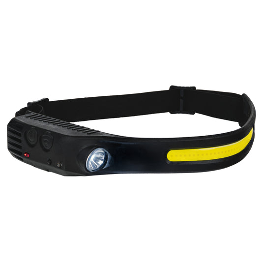Top Master Pro Lampa frontala 1 LED strip TMP