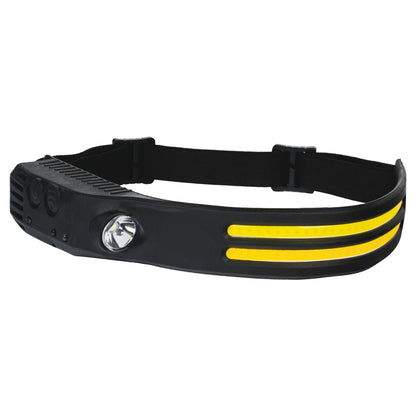 Top Master Pro Lampa frontala 2 LED strips TMP