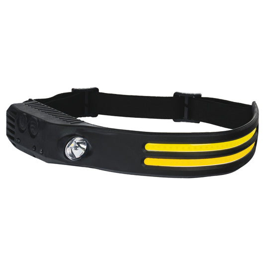 Top Master Pro Lampa frontala 2 LED strips TMP