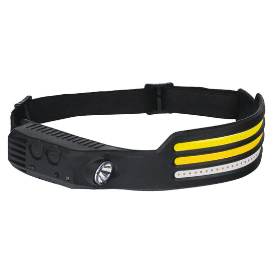 Top Master Pro Lampa frontala 3 LED strips TMP